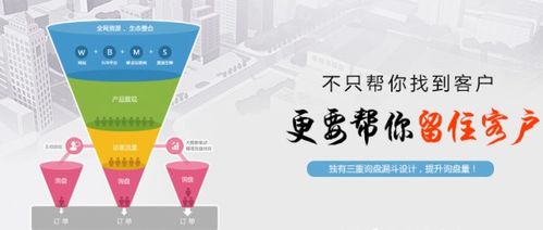 天津全網(wǎng)推廣價格 世紀眾融電子商務(wù) 天津全網(wǎng)推廣